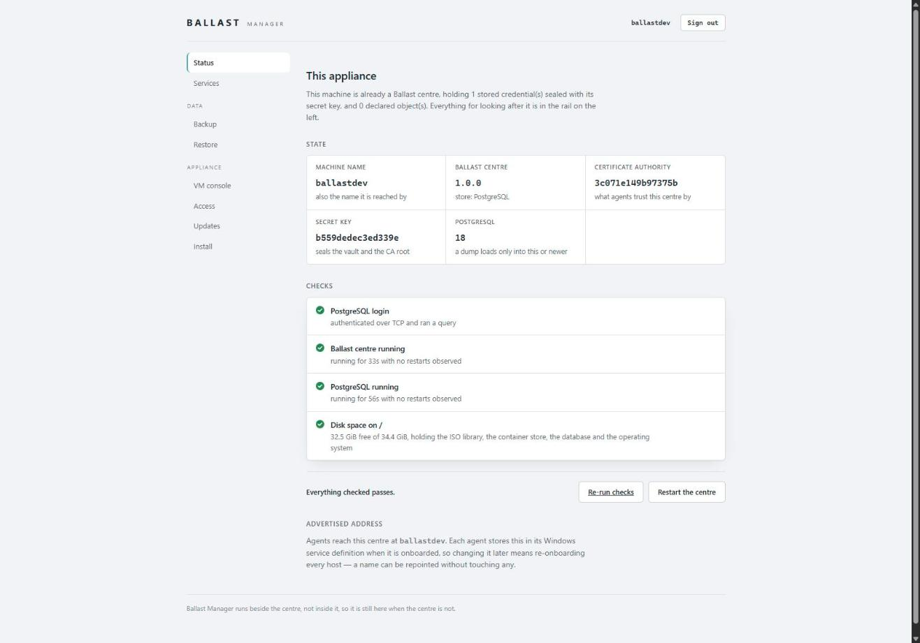 Ballast Manager's Status page after a completed install: machine name, centre version 1.0.2, certificate authority and secret key fingerprints, PostgreSQL 18, and four checks all passing, "Everything checked passes."