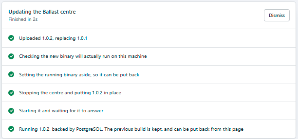 Ballast Manager's Updating the Ballast centre card, finished in 2 seconds, with six ticked steps: Uploaded 1.0.2, replacing 1.0.1; checking the new binary will actually run on this machine; setting the running binary aside so it can be put back; stopping the centre and putting 1.0.2 in place; starting it and waiting for it to answer; running 1.0.2, backed by PostgreSQL, with the previous build kept