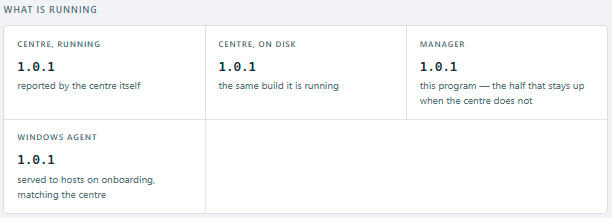 Ballast Manager's Updates page, What is running: Centre, running 1.0.1, reported by the centre itself; Centre, on disk 1.0.1, the same build it is running; Manager 1.0.1; Windows agent 1.0.1, served to hosts on onboarding, matching the centre