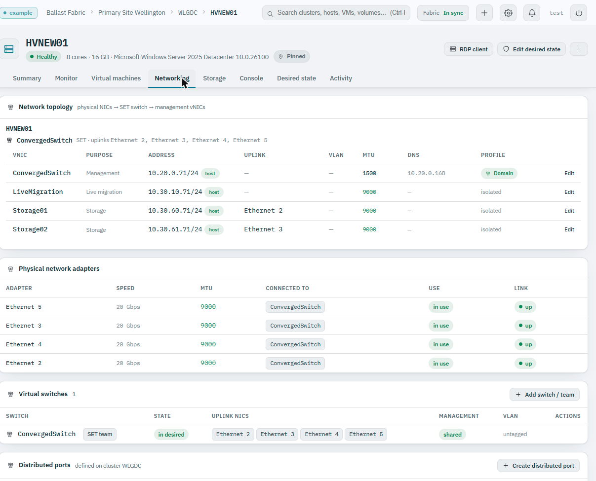 Ballast console networking tab showing a SET-teamed vSwitch built over four physical adapters, with management, live-migration and storage vNICs each carrying their own address and MTU