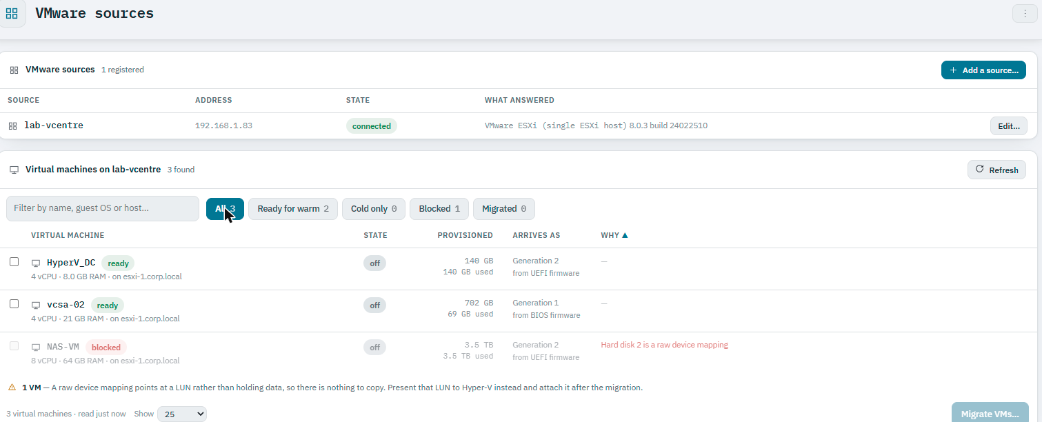 Ballast console VMware source showing a connected ESXi host and three discovered VMs, one ready, one ready for warm migration, one blocked with a specific reason